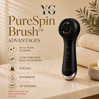 York Glow Ultimate Self-Care Bundle